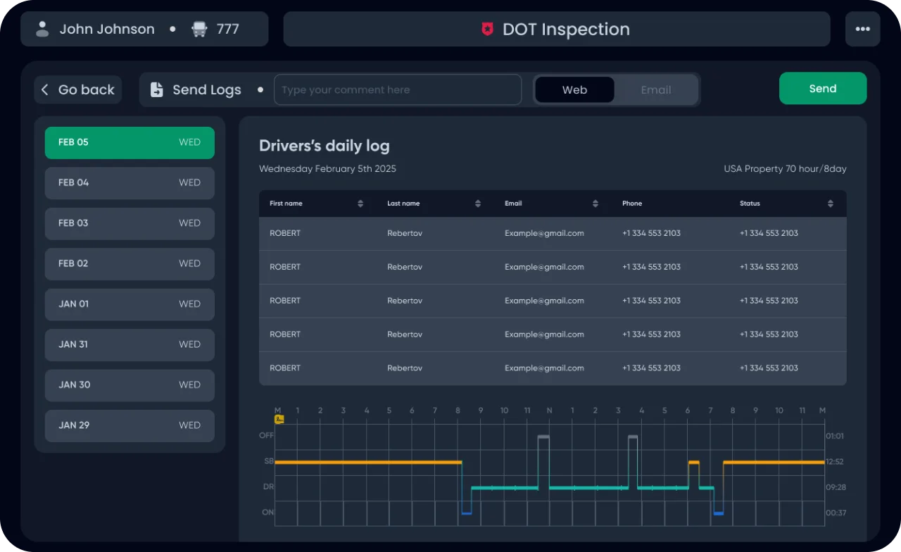You Breeze Through DOT Inspections