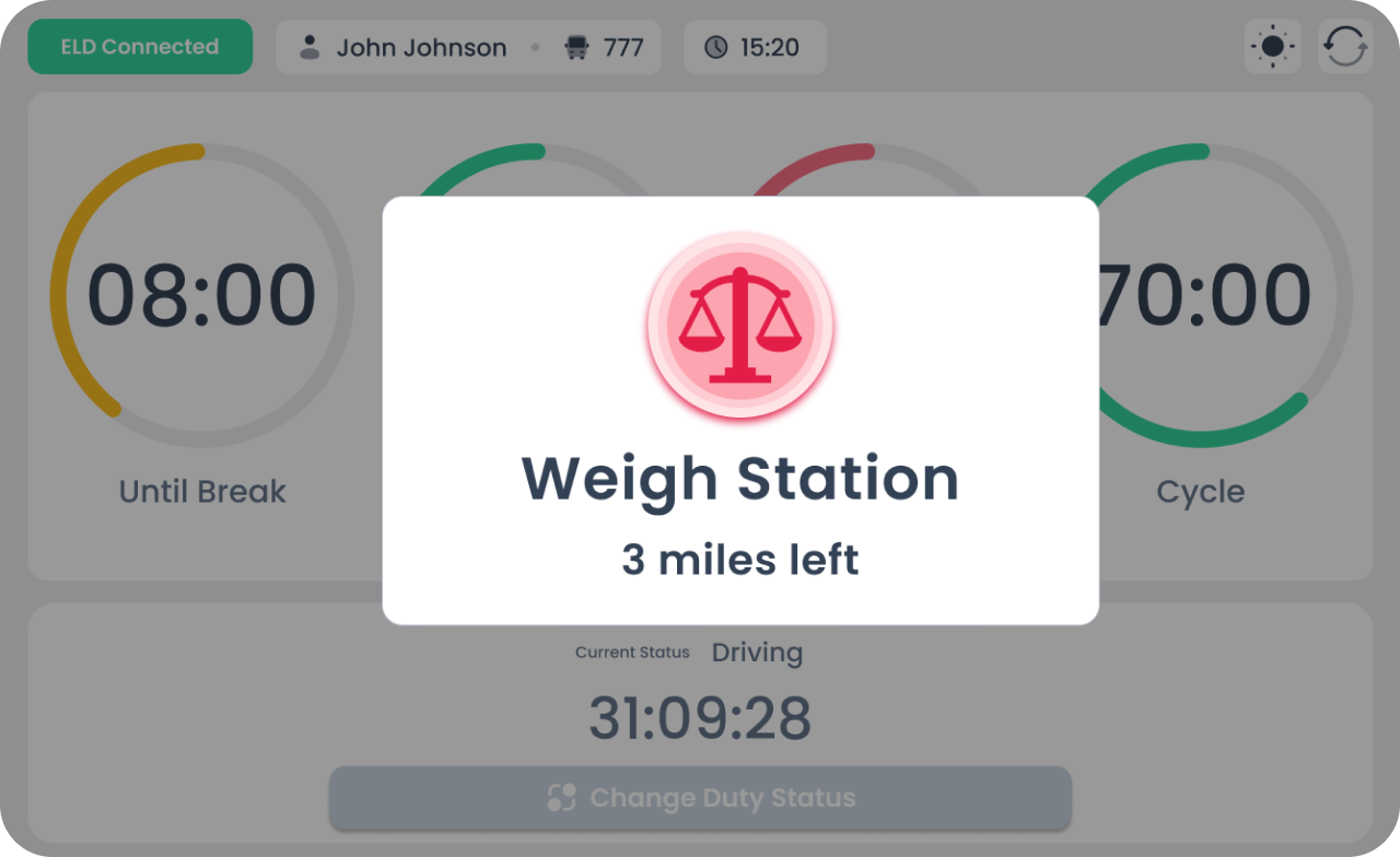 You Know What's Ahead — Like Every Weigh Station